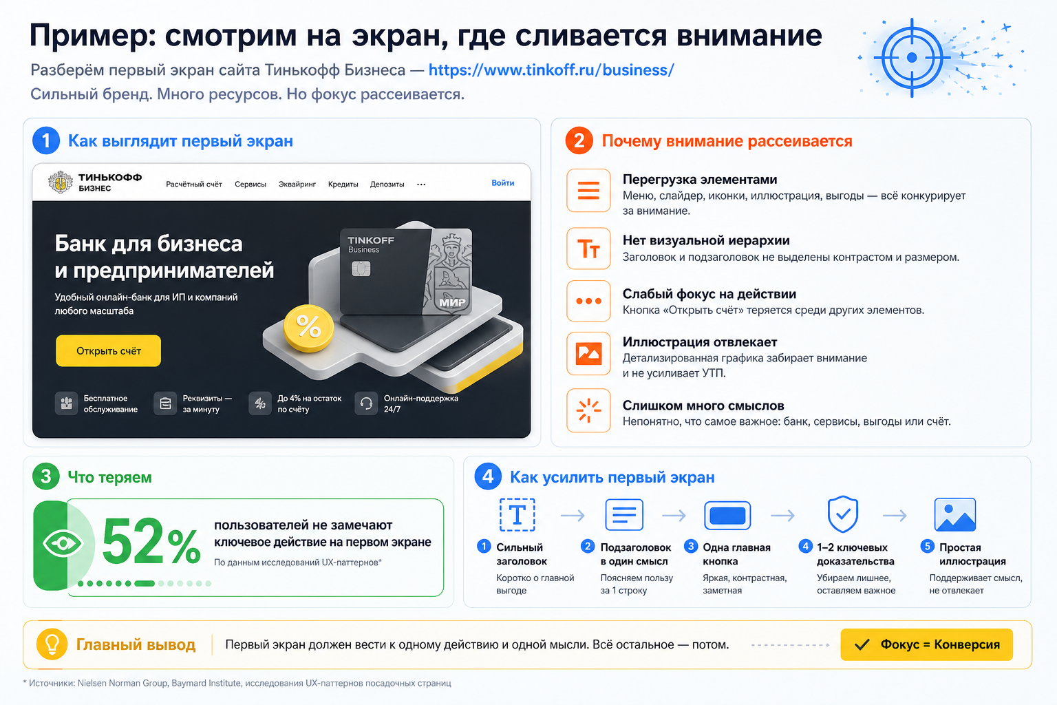 Пример: смотрим на экран, где сливается внимание