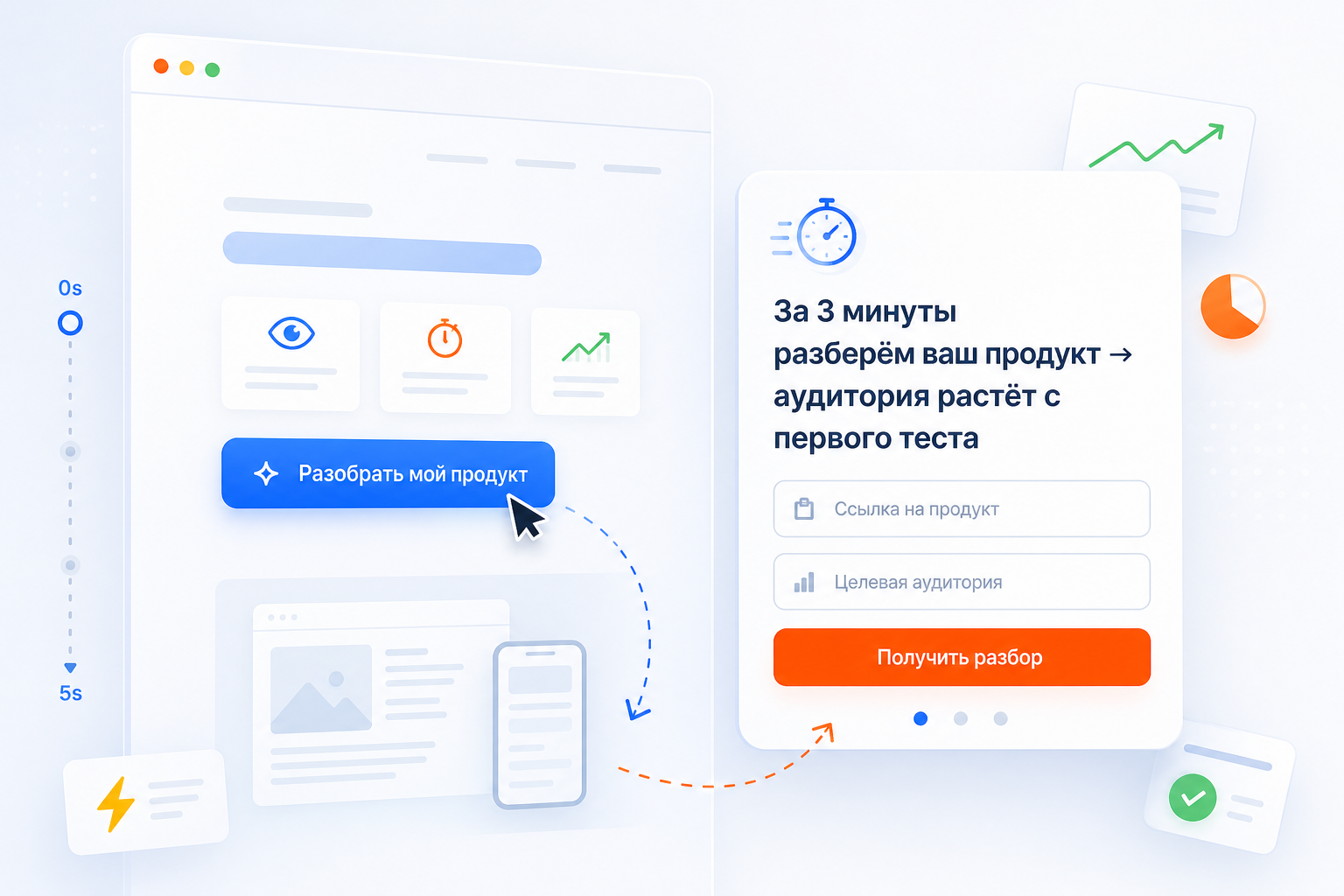 0–5 секунд: вас держит не дизайн