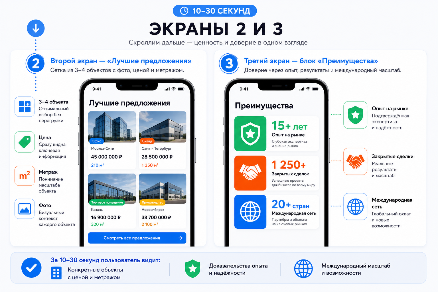 10–30 секунд: экраны 2 и 3