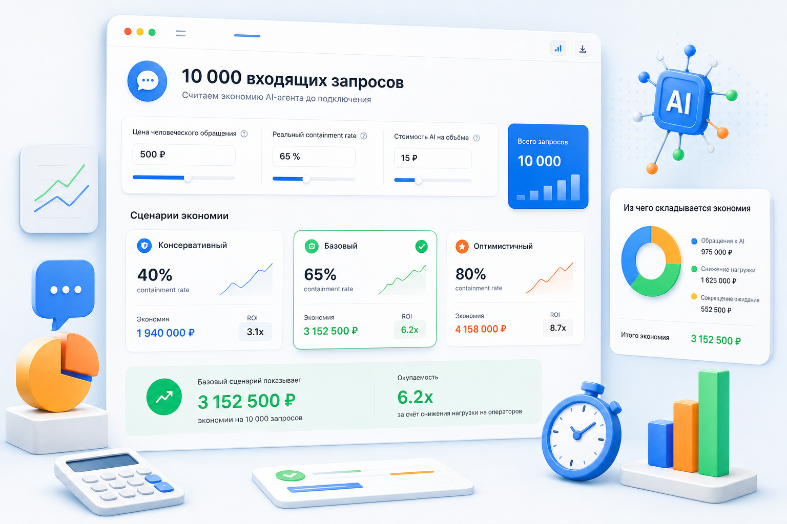 Сколько экономит AI-агент на 10 000 входящих запросов