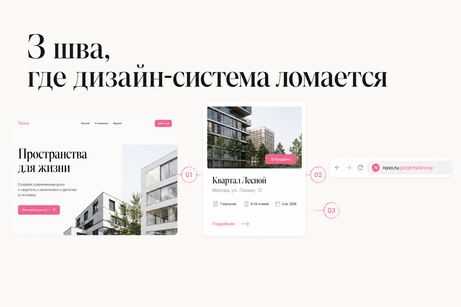 Как встроить поиск недвижимости в дизайн-систему, чтобы он не выглядел чужим