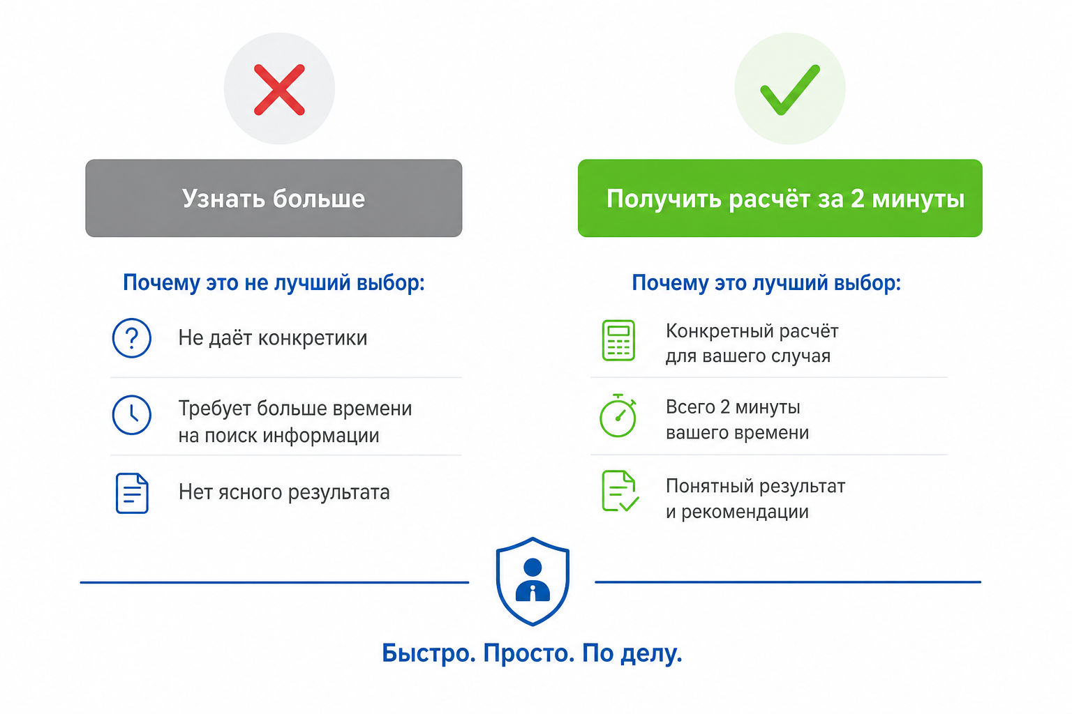 Почему «узнать больше» — плохая кнопка