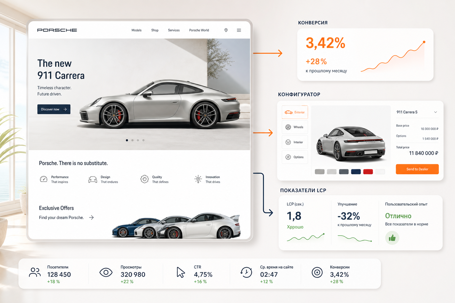 Разбираем сайт Porsche по секундам