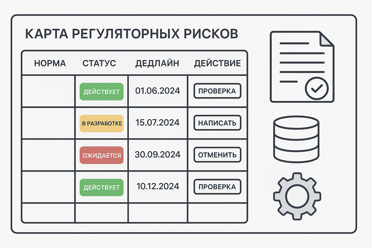 Регуляторика ИИ в РФ 2026: карта рисков для операционного директора и IT-руководителя